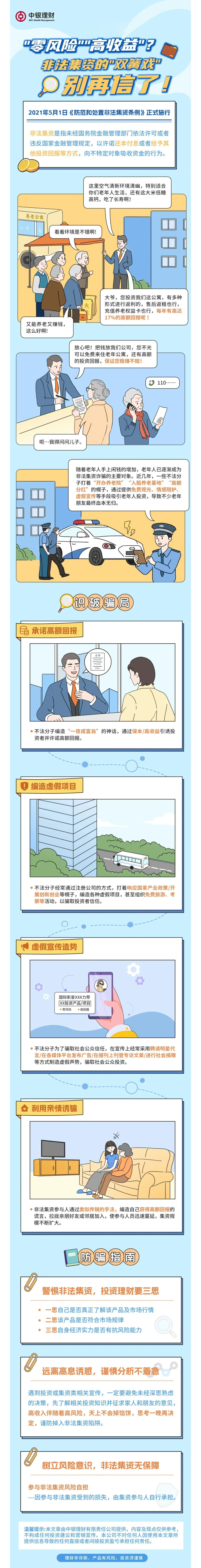 【长图】“零风险”“高收益”？非法集资的“双簧戏”别再信了！.jpg