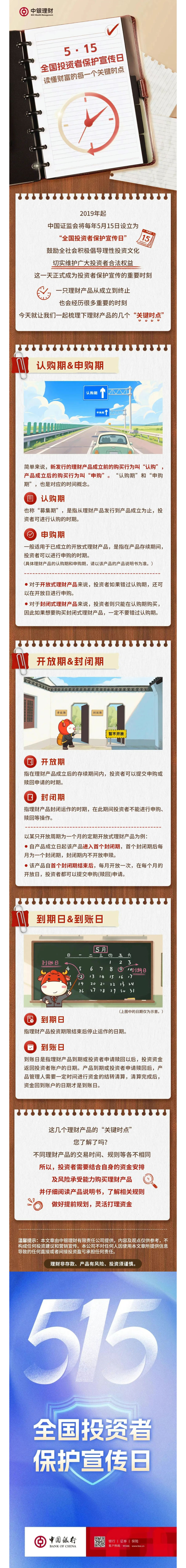 5.15 全国投资者保护宣传月 读懂财富的每一个关键时点.jpg