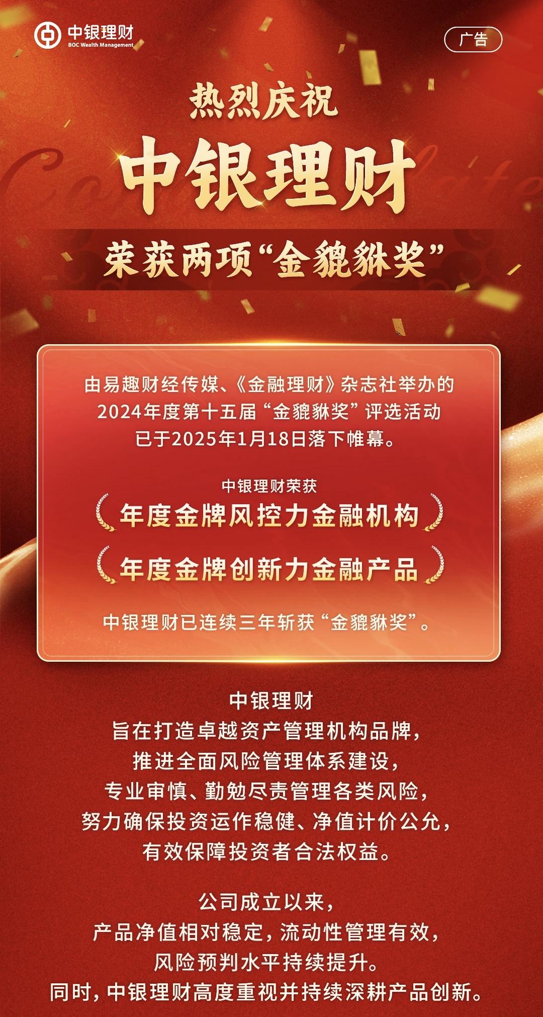 热烈庆祝中银理财荣获两项“金貔貅奖”.jpg