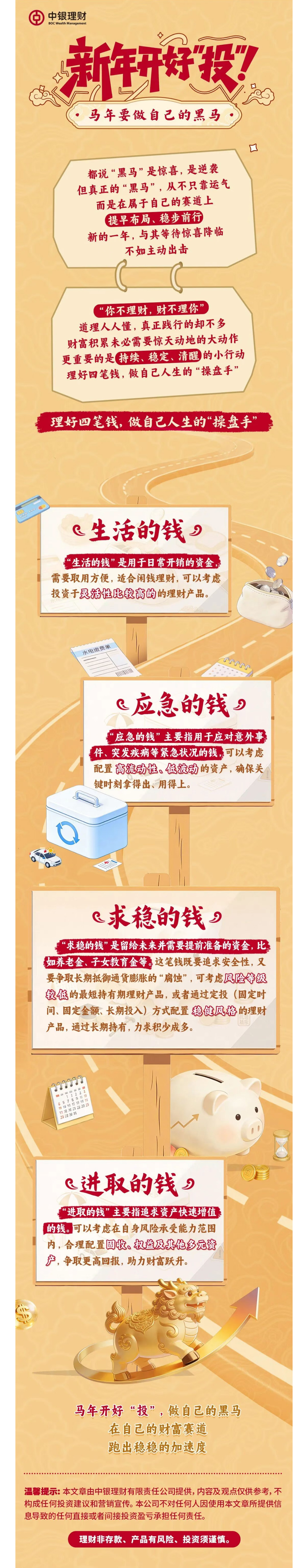 新年开好“投”！ 马年要做自己的黑马.jpg