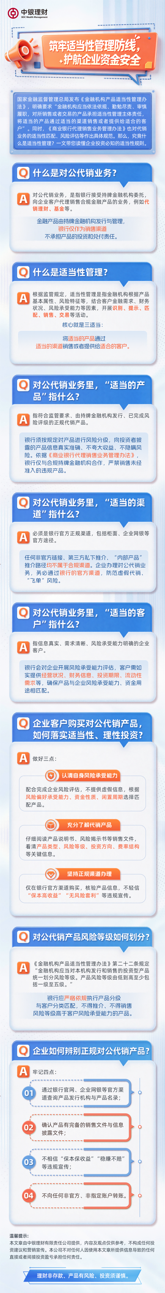 筑牢适当性管理防线，护航企业资金安全 (1).png