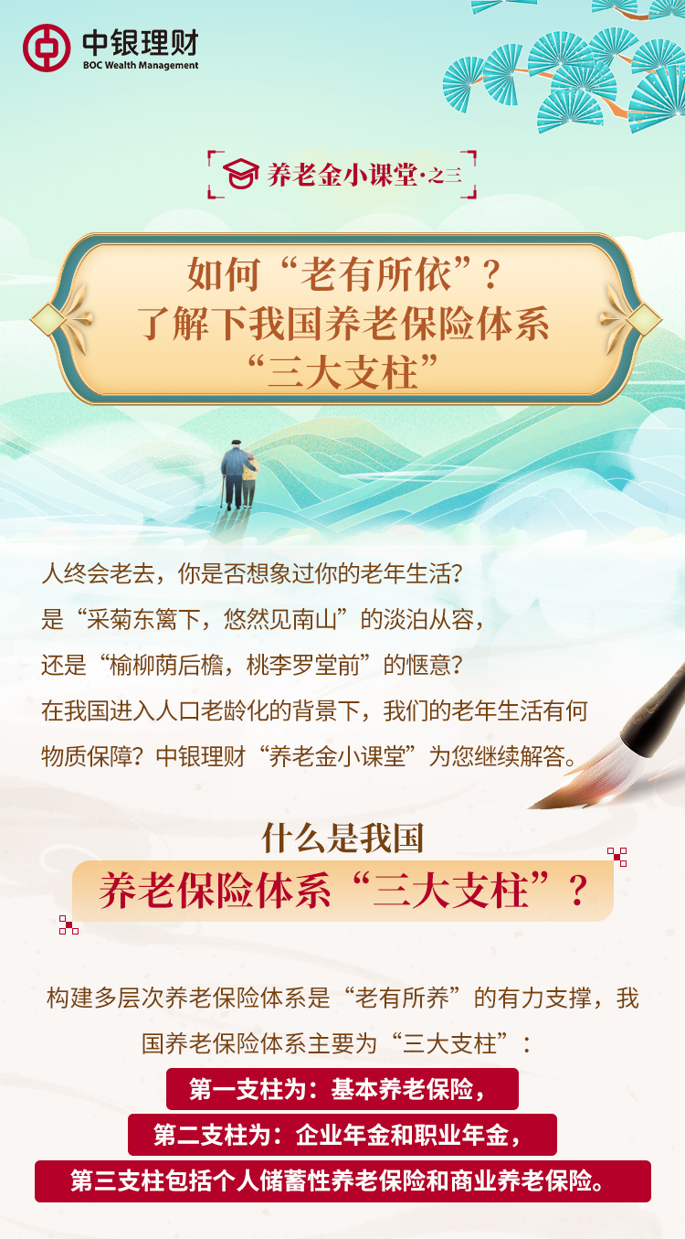 养老金小课堂三_01.jpg
