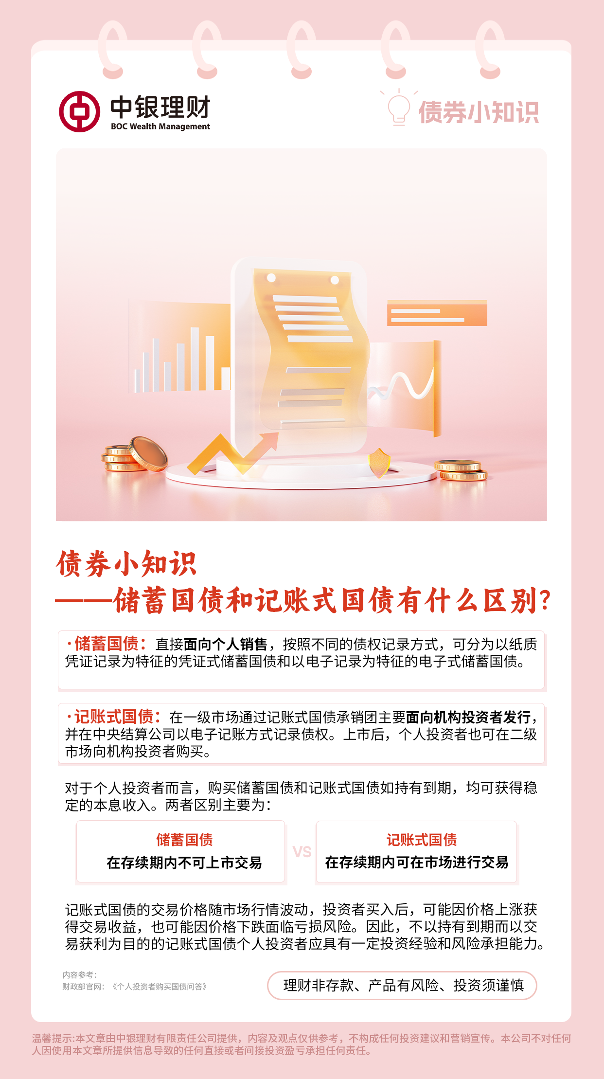 债券小知识丨储蓄国债和记账式国债有什么区别？.png