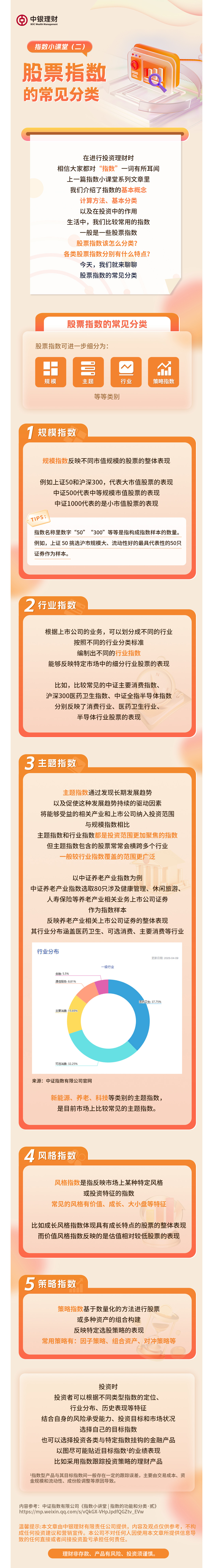 指数小课堂（二）股票指数的常见分类.jpg