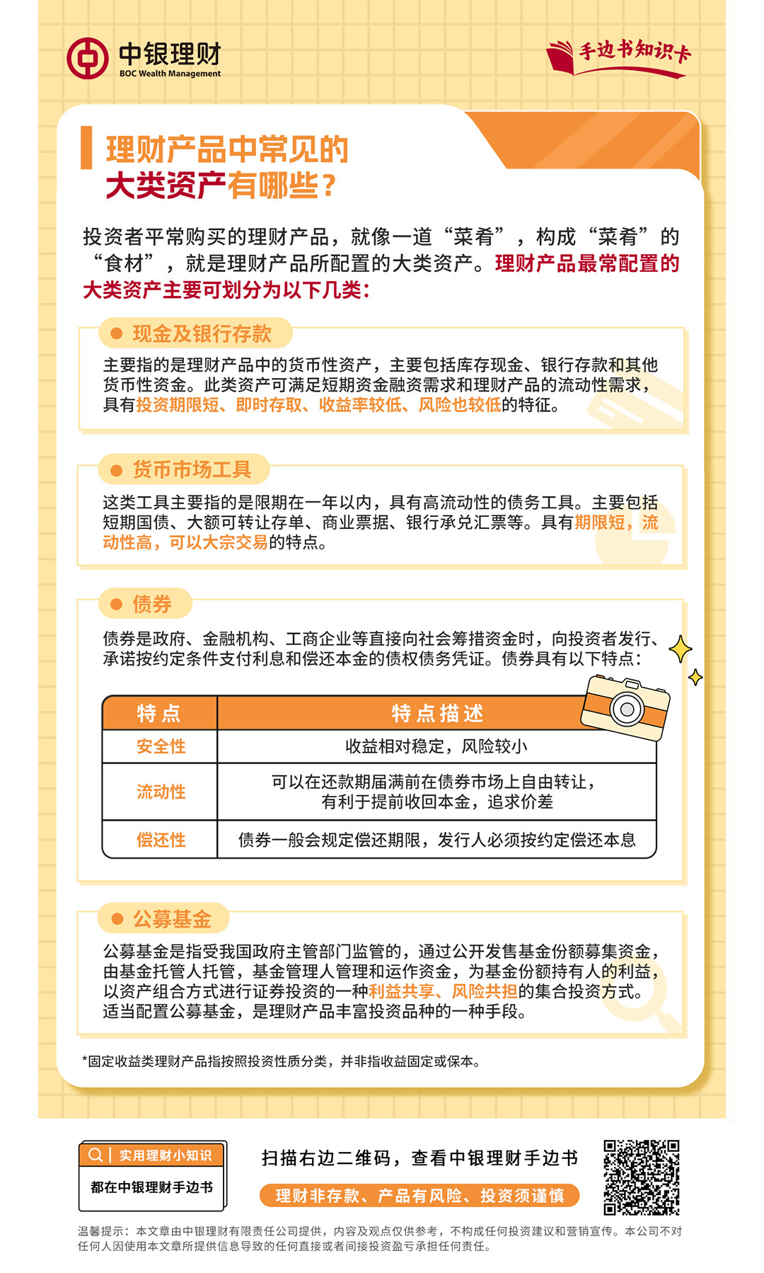理财产品中常见的大类资产有哪些.jpg