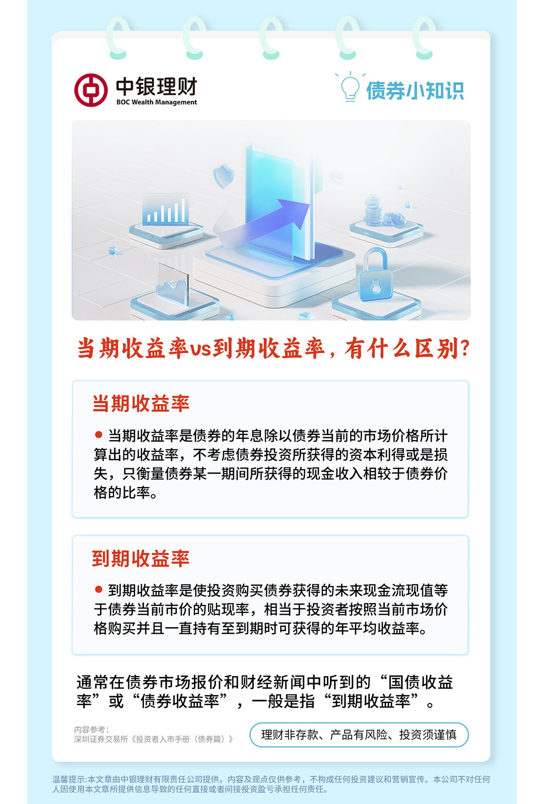金融教育宣传周｜债券小知识：当期收益率vs到期收益率，有什么区别？.jpg