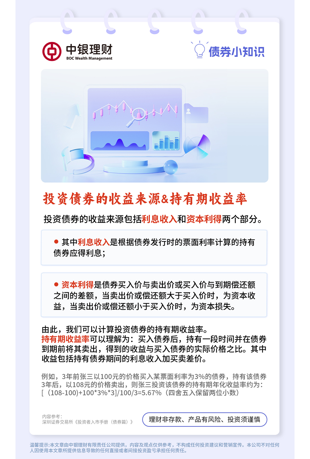 20250919债券小知识丨投资债券的收益来源和持有期收益率.jpg